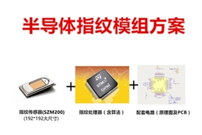 指紋卡方案二：指紋存于卡內(nèi)，下載卡內(nèi)指紋與采集指紋比對(duì)